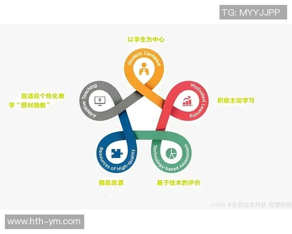 足球运动是一项融合激情与智慧的全球性体育活动，促进友谊与团结的桥梁